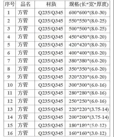微信圖片_20171109145624.jpg 微信圖片_20171109145624.jpg